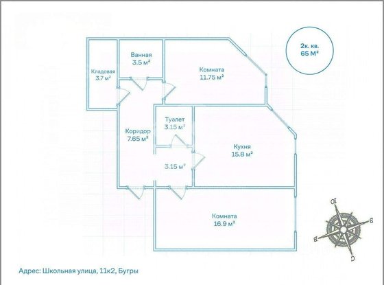 Продажа двухкомнатной квартиры - Бугры, Школьная улица, д.11, корп.2