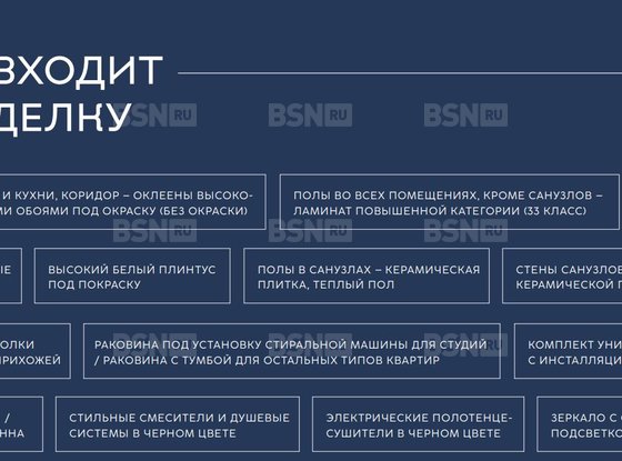 Продажа однокомнатной квартиры в новостройке - Алтайская улица