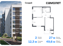 Продажа двухкомнатной квартиры в новостройке - жилой комплекс Сандэй, 7.2 