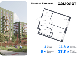 Продажа однокомнатной квартиры в новостройке - жилой комплекс Квартал Лаголово, 1 