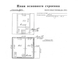 Продажа дачи - Ленинградская область, Ломоносовский район, Пески тер. СНТ, 13-я линия ул.