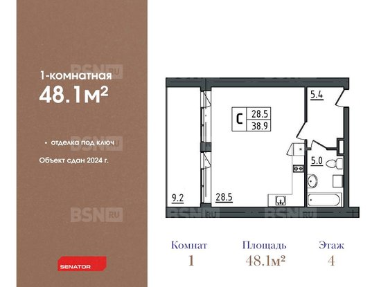 Продажа однокомнатной квартиры в новостройке - Зеленогорск, Приморское шоссе, д.570, л 