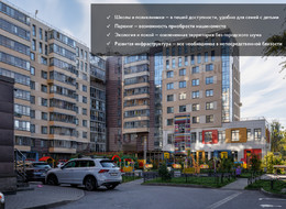 Продажа двухкомнатной квартиры - Санкт-Петербург, Кировский район, Севастопольская ул., д.9 