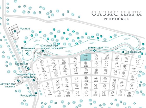 Продажа участка - коттеджный поселок Оазис Парк Репинское, Оазис Парк Репинское кп