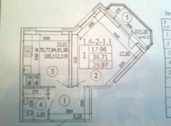Продажа однокомнатной квартиры - Русановская улица, д.9 