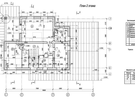 Продажа дома - поселок Ленинское, Мира улица, д.10