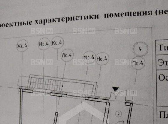 Аренда универсального помещения - Черниговская улица, д.17, стр1 