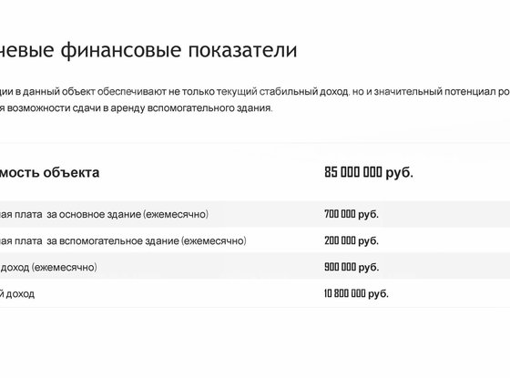 Продажа универсального помещения - деревня Заостровье, Труда улица, зд14 