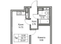 Продажа однокомнатной квартиры в новостройке - г. Санкт-Петербург, 3-я Конная Лахта, участок 9, (северо-восточнее дома 45, литера Д по 3-ей Конной Лахте) 