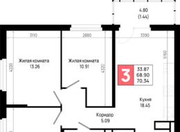 Продажа трехкомнатной квартиры в новостройке - Ленинградская область, Всеволожский муниципальный район, Свердловское городское поселение, дер. Новосаратовка 