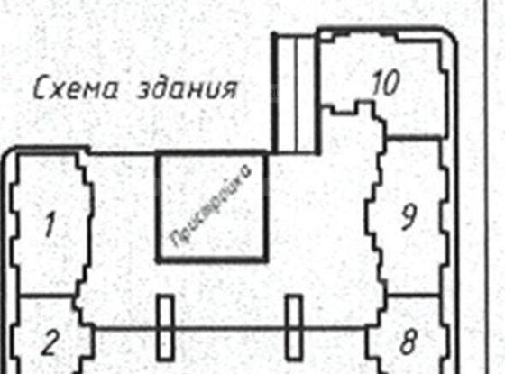 Аренда универсального помещения - поселок Шушары, Окуловская улица, д.18 