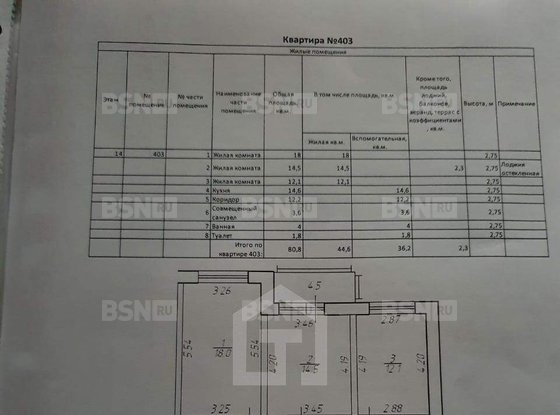 Продажа трехкомнатной квартиры - Дизельный проезд, д.11, корп.3 